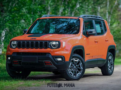 Jeep Renegade: Learn How to Finance Your SUV with the Lowest Interest Rates