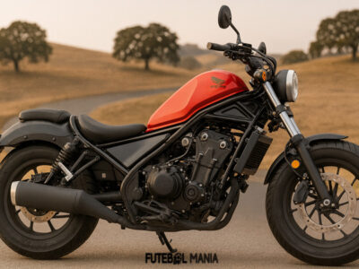 Discover the Power and Style of the Honda Rebel 900 for Your Next Ride