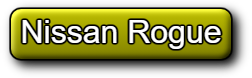 Car Financing Online