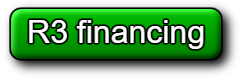 motorcycle loans for fair credit