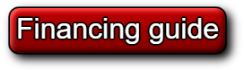 Credit Score Needed for Motorcycle Financing