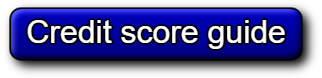 Motorcycle loan financing